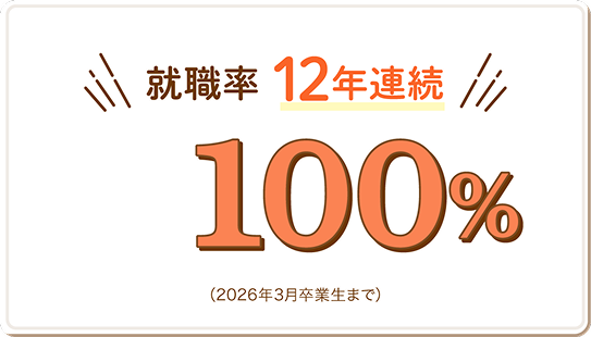 就職率12年連続100%(2026年3月卒業生まで)