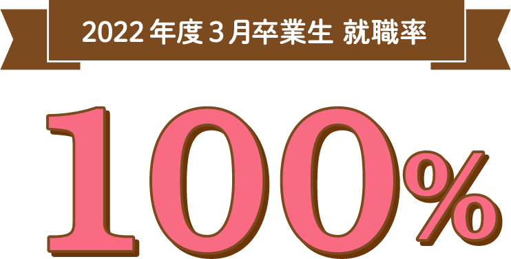 2021年3月卒業生 就職率