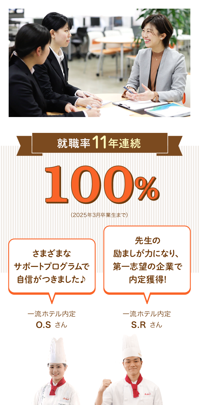 就職率11年連続100%